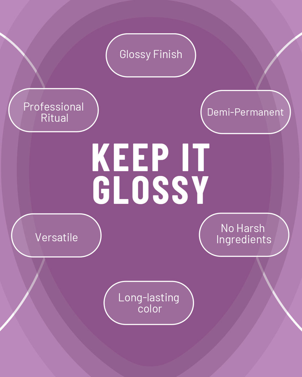 Keep It Glossy Product Images (Free Download)